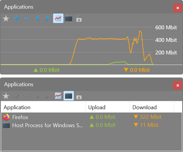 download networx bandwidth monitor