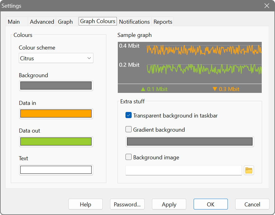 bandwidth monitoring tool for mac